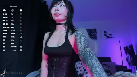    im expecting 300 thumbs up on my altar online show from March 2026 11:53:02 PM