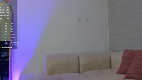 savagesweethearts online show from October 2025 01:47:02 AM