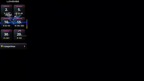 sayo_mao18 online show from February 2026 02:49:02 AM