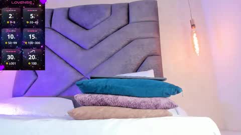 Snapshot of scarleett_johansson chatting on February 2025 10:59:01 PM Scarlett online show from February 2025 10:59:01 PM