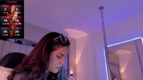 Snapshot of scarlet_monroee chatting on December 2024 03:30:01 AM Scarleth online show from December 2024 03:30:01 AM