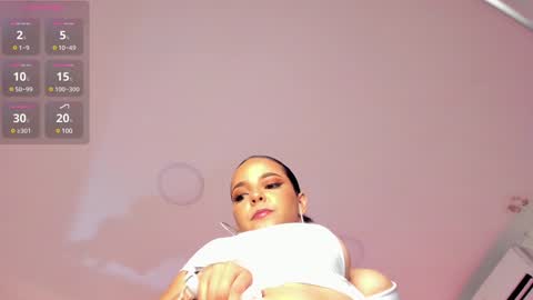 Snapshot of scarlet_monroee chatting on January 2025 09:41:01 PM Scarleth online show from January 2025 09:41:01 PM