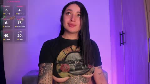 SCARLETT COLLINS online show from April 2026 07:09:02 AM