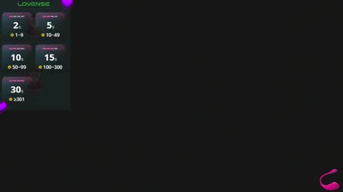 Snapshot of scarlett_lewis2 chatting on December 2024 03:29:02 AM SweetScarlett online show from December 2024 03:29:02 AM