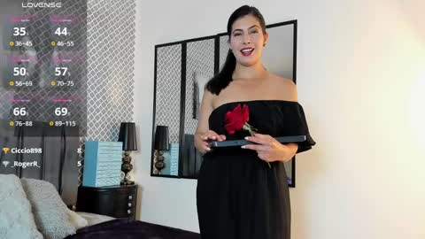 Snapshot of scarlett_moore_ chatting on January 2025 12:41:02 PM Scarlett online show from January 2025 12:41:02 PM