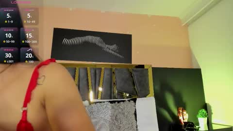 Snapshot of scarlettorres chatting on February 2026 06:39:01 PM scarlettorres online show from February 2026 06:39:01 PM