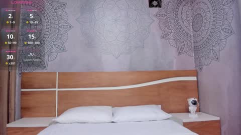 Snapshot of sensual_sophie_ chatting on February 2025 10:18:02 AM Sophie online show from February 2025 10:18:02 AM