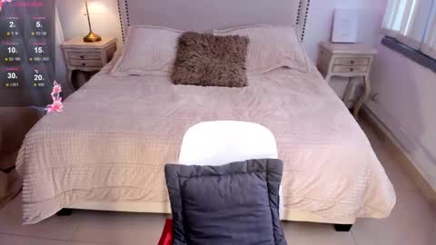 Serenna Cruz online show from January 2025 09:40:02 PM