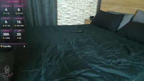 sexxxycrystali online show from January 2025 10:58:02 PM