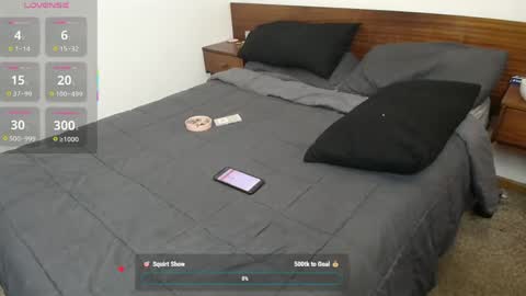 sexxxycrystali online show from March 2026 08:50:01 AM