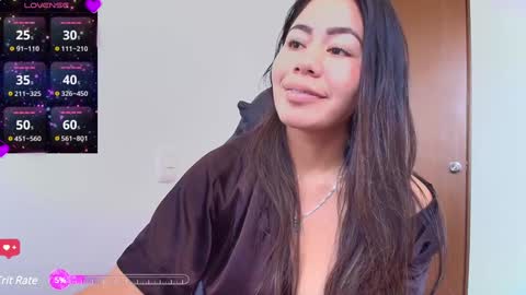 Snapshot of sexy_kendall24 chatting on December 2024 04:30:01 PM laura online show from December 2024 04:30:01 PM