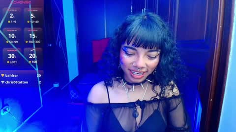 N A F online show from January 2025 10:34:02 PM