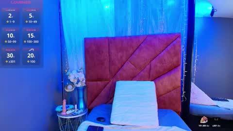 Snapshot of shalyn_lux chatting on September 2025 03:41:02 AM shalyn_lux online show from September 2025 03:41:02 AM