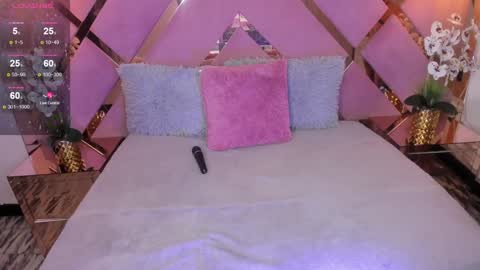 SHANON online show from January 2025 07:29:02 PM