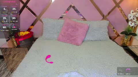 SHANON online show from February 2025 07:10:02 PM