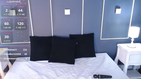 Snapshot of shanyqueen chatting on March 2025 07:41:01 AM SHANY online show from March 2025 07:41:01 AM