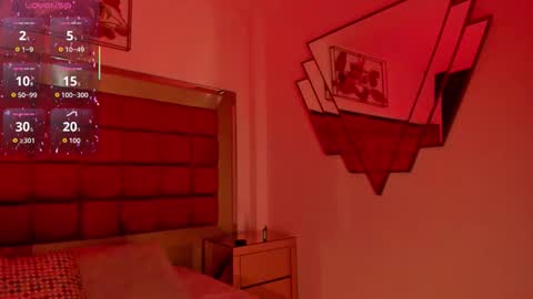 Snapshot of shegoblake chatting on October 2025 12:24:02 AM Shego online show from October 2025 12:24:02 AM