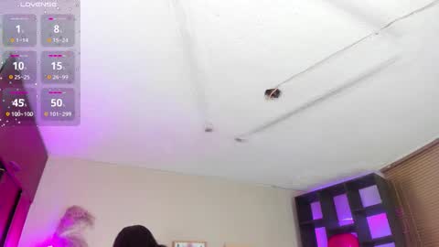 Shelby cute  online show from February 2026 01:54:02 PM