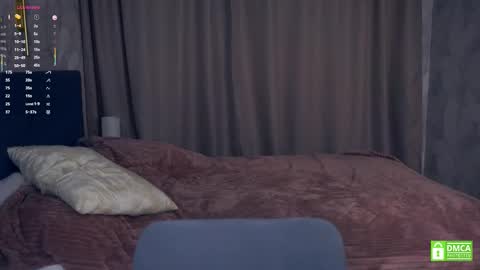 Snapshot of shelleybuss chatting on October 2025 02:18:02 PM Shelley night Tate day online show from October 2025 02:18:02 PM