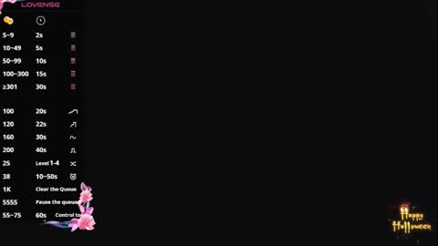 Snapshot of shellsy_hans chatting on October 2025 01:50:02 AM Shellsy H online show from October 2025 01:50:02 AM