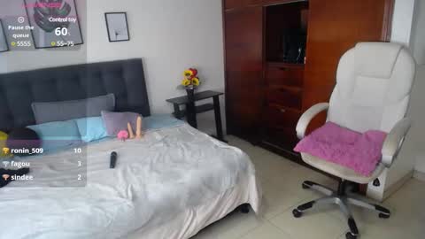 shirly online show from January 2025 07:29:01 PM