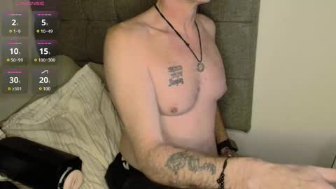 Snapshot of showoffjay46 chatting on February 2025 10:32:01 PM showofjay online show from February 2025 10:32:01 PM