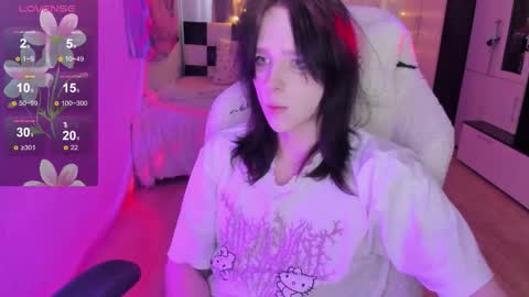  Simochka  online show from March 2026 12:09:01 PM