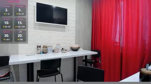 skarlett online show from February 2025 08:33:02 AM