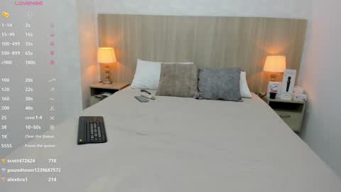 lilly online show from December 2024 01:40:02 AM