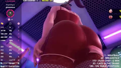 SkyeAnette online show from February 2026 02:19:01 AM