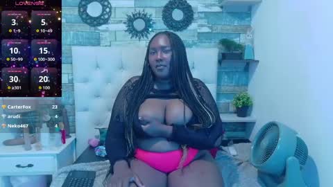 skyler_naomi online show from April 2026 07:07:02 PM