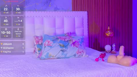 CAMILA  online show from April 2026 02:45:01 AM