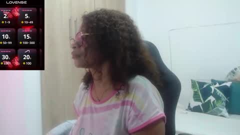 Snapshot of smilet_milf chatting on December 2024 12:36:01 PM Smileth online show from December 2024 12:36:01 PM