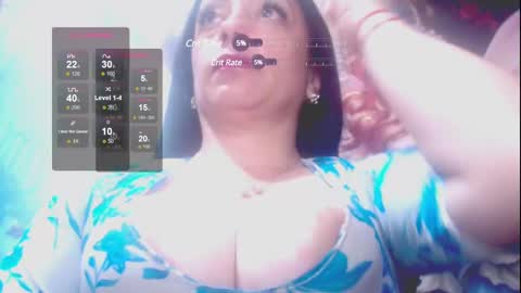 soffi_ruiz online show from December 2024 06:32:02 AM