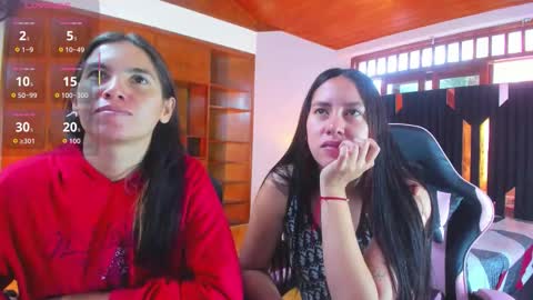 soffy and mia online show from January 2026 12:44:02 PM