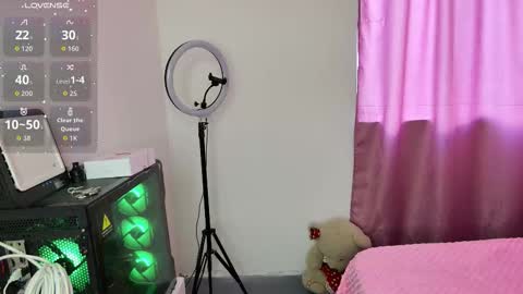 Sofi online show from January 2026 12:32:01 PM