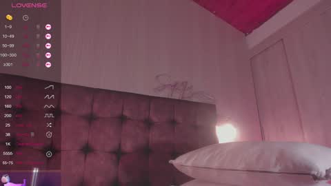 Sofi Blossom  online show from February 2025 08:24:01 PM