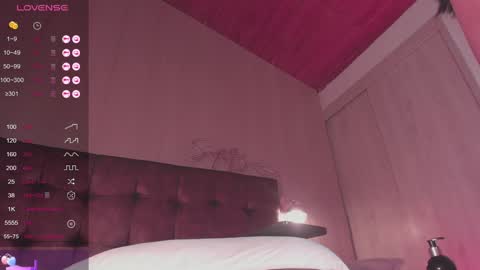 Sofi Blossom  online show from February 2025 11:24:01 PM