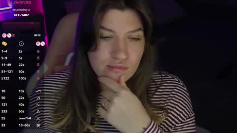 Sofia Lush is active  PVT is open  Welcome to the world of pleasure online show from February 2026 11:50:01 AM