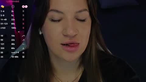 Sofia Lush is active  PVT is open  Welcome to the world of pleasure online show from April 2026 08:48:01 AM