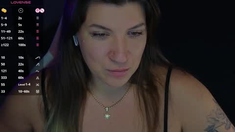 Sofia Lush is active  PVT is open  Welcome to the world of pleasure online show from April 2026 08:53:02 AM