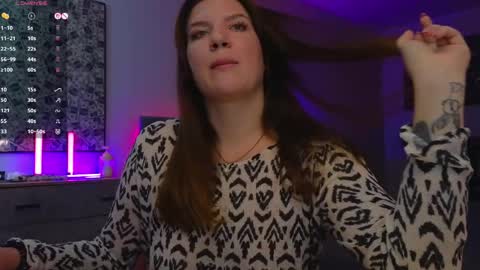 Snapshot of sofia__fairy chatting on May 2026 08:12:02 AM Sofia Lush is active PVT is open Welcome to the world of pleasure online show from May 2026 08:12:02 AM