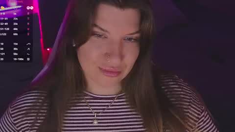 Sofia Lush is active  PVT is open  Welcome to the world of pleasure online show from June 2026 08:20:01 AM