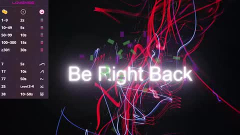 Snapshot of sofia_dream7 chatting on January 2025 02:35:02 PM Sofi online show from January 2025 02:35:02 PM