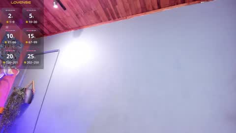 Sofia online show from December 2024 01:45:02 PM