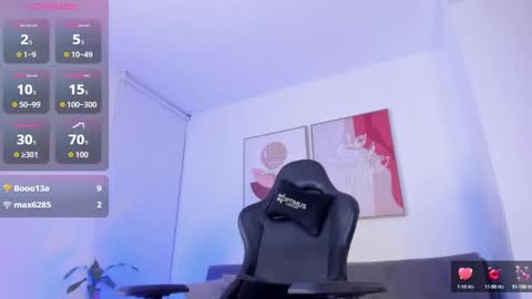 Sofia Jo                                                                                            IG sofisj023 online show from October 2025 01:47:01 AM