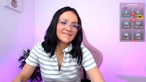 Snapshot of sofia_sb chatting on March 2025 04:10:01 AM Jessica Sofia online show from March 2025 04:10:01 AM