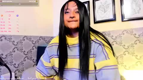 Snapshot of sofia_tabares chatting on December 2024 04:12:01 AM Demi Sofia online show from December 2024 04:12:01 AM