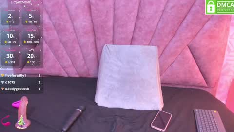 Snapshot of sofia_white3 chatting on December 2024 04:14:02 PM Sofa online show from December 2024 04:14:02 PM