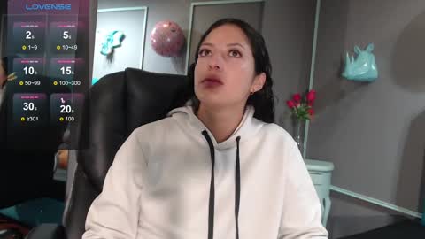 Snapshot of sofia_white3 chatting on March 2025 11:11:01 AM Sofa online show from March 2025 11:11:01 AM